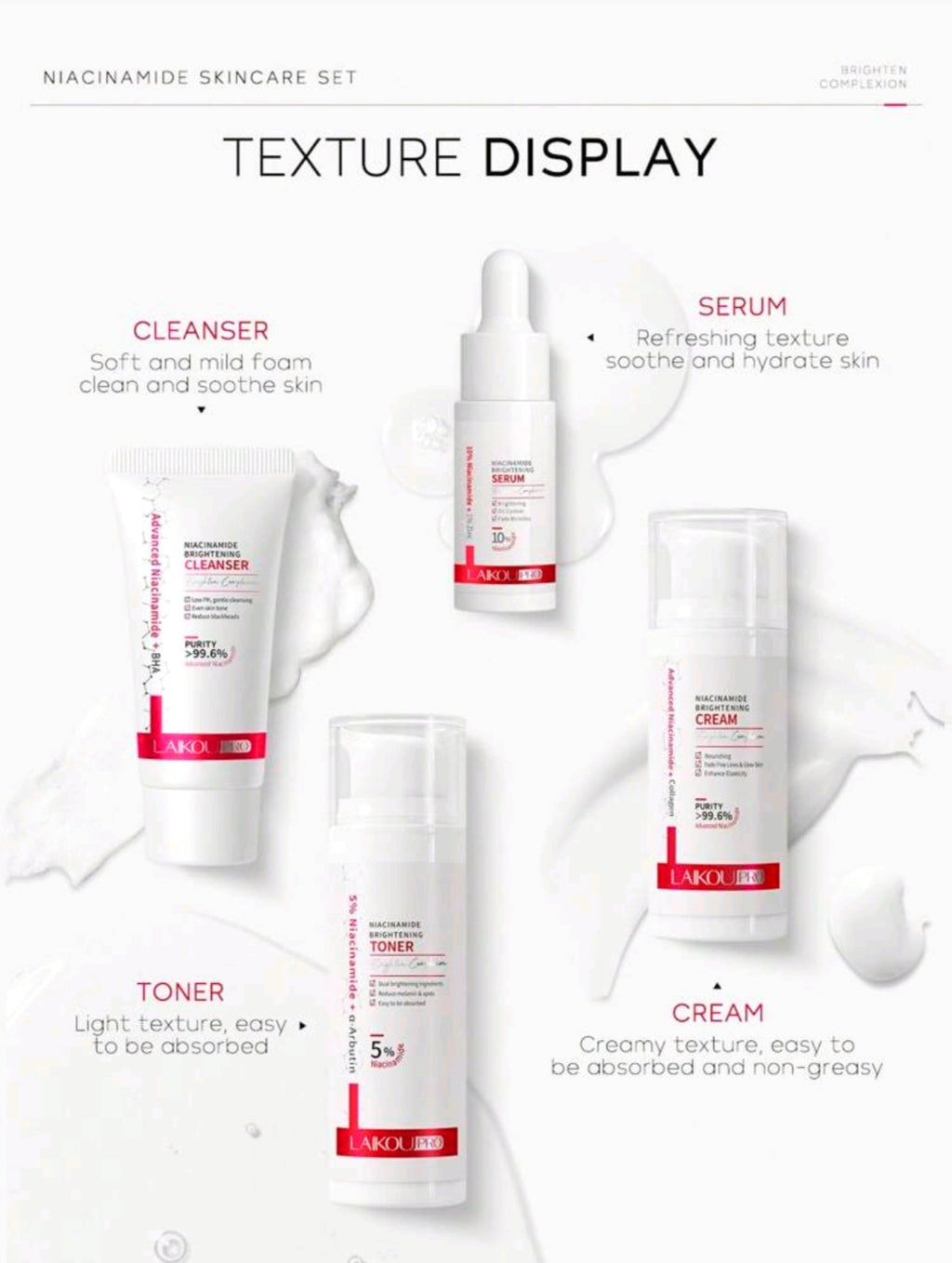 4-Piece Niacinamide Skincare Set