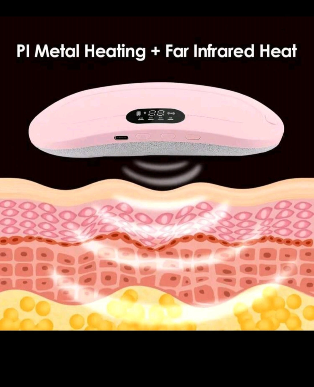 Menstrual Heating Pad
