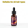 Minoxidil Hair Oil